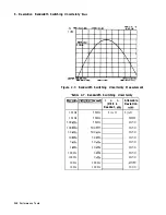 Preview for 43 page of HP HP 8566B Adjustment Manual