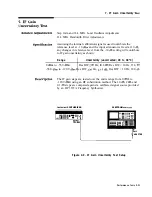 Preview for 46 page of HP HP 8566B Adjustment Manual