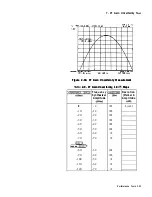 Preview for 48 page of HP HP 8566B Adjustment Manual