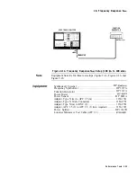 Preview for 58 page of HP HP 8566B Adjustment Manual