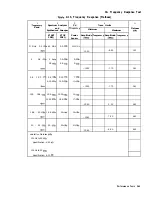 Preview for 70 page of HP HP 8566B Adjustment Manual