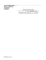 Preview for 125 page of HP HP 8566B Adjustment Manual