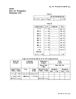 Preview for 126 page of HP HP 8566B Adjustment Manual