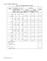 Preview for 127 page of HP HP 8566B Adjustment Manual