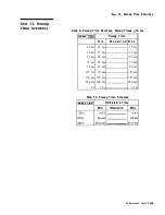 Preview for 128 page of HP HP 8566B Adjustment Manual