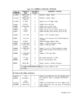 Preview for 151 page of HP HP 8566B Adjustment Manual