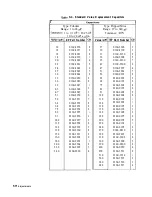 Preview for 160 page of HP HP 8566B Adjustment Manual