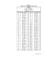 Preview for 161 page of HP HP 8566B Adjustment Manual