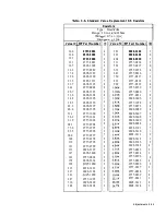 Preview for 163 page of HP HP 8566B Adjustment Manual