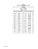 Preview for 164 page of HP HP 8566B Adjustment Manual