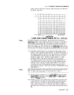 Preview for 331 page of HP HP 8566B Adjustment Manual