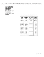 Preview for 382 page of HP HP 8566B Adjustment Manual