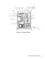 Preview for 401 page of HP HP 8566B Adjustment Manual