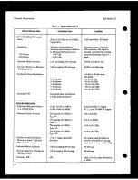 Preview for 32 page of HP HP 8673C Operating And Service Manual