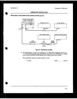 Preview for 111 page of HP HP 8673C Operating And Service Manual