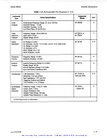 Preview for 25 page of HP HP 8904A Operation And Calibration Manual