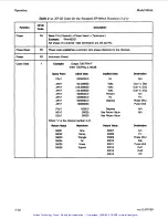 Preview for 54 page of HP HP 8904A Operation And Calibration Manual