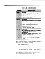 Preview for 82 page of HP HP 8904A Operation And Calibration Manual