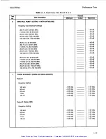 Preview for 259 page of HP HP 8904A Operation And Calibration Manual