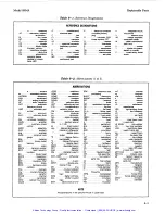 Preview for 12 page of HP HP 8904A Service Manual