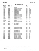 Preview for 18 page of HP HP 8904A Service Manual