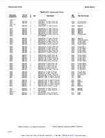 Preview for 21 page of HP HP 8904A Service Manual