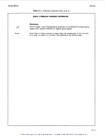 Предварительный просмотр 79 страницы HP HP 8904A Service Manual