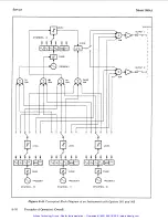 Preview for 88 page of HP HP 8904A Service Manual