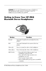 Preview for 3 page of HP HP Bluetooth Stereo Headphones User Manual
