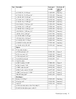 Preview for 21 page of HP HP DL360 G7 Maintenance And Service Manual