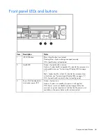 Preview for 66 page of HP HP DL360 G7 Maintenance And Service Manual