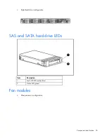 Preview for 74 page of HP HP DL360 G7 Maintenance And Service Manual