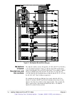 Preview for 13 page of HP HP E1346A User Manual