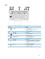 Предварительный просмотр 15 страницы HP HP EliteBook 1040 G1 Maintenance And Service Manual