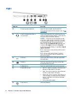 Предварительный просмотр 20 страницы HP HP EliteBook 1040 G1 Maintenance And Service Manual