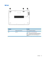 Предварительный просмотр 21 страницы HP HP EliteBook 1040 G1 Maintenance And Service Manual