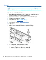 Предварительный просмотр 58 страницы HP HP EliteBook 1040 G1 Maintenance And Service Manual