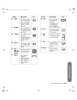 Preview for 33 page of HP HP LC3260N User Manual