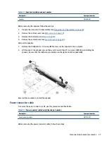 Preview for 55 page of HP HP ProBook 445 G8 Maintenance And Service Manual