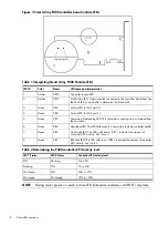 Предварительный просмотр 8 страницы HP HP-UX 11i v2 Support Manual