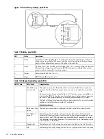 Предварительный просмотр 18 страницы HP HP-UX 11i v2 Support Manual