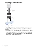 Предварительный просмотр 24 страницы HP HP-UX 11i v3 Administrator'S Manual