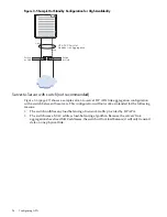 Предварительный просмотр 26 страницы HP HP-UX 11i v3 Administrator'S Manual