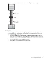 Предварительный просмотр 27 страницы HP HP-UX 11i v3 Administrator'S Manual