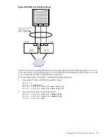 Предварительный просмотр 107 страницы HP HP-UX 11i v3 Administrator'S Manual