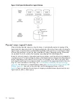 Preview for 10 page of HP HP-UX 11i Administrator'S Manual