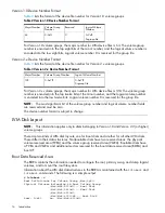Preview for 16 page of HP HP-UX 11i Administrator'S Manual