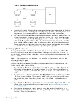 Preview for 32 page of HP HP-UX 11i Administrator'S Manual