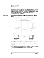 Предварительный просмотр 40 страницы HP HP-UX SNAplus2 Administration Manual