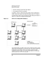 Предварительный просмотр 44 страницы HP HP-UX SNAplus2 Administration Manual